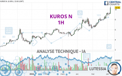 KUROS N - 1H