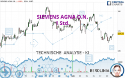 SIEMENS AGNA O.N. - 1 Std.