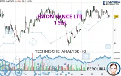 EATON VANCE LTD. - 1 Std.