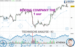 BOEING COMPANY THE - 1 Std.