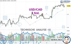 USD/CAD - 1 Std.