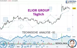 ELIOR GROUP - Täglich