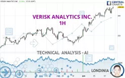 VERISK ANALYTICS INC. - 1H