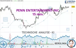 PENN ENTERTAINMENT INC. - 15 min.