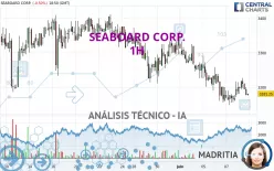 SEABOARD CORP. - 1H