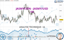 JASMYCOIN - JASMY/USD - 1 Std.