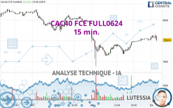 CAC40 FCE FULL0624 - 15 min.