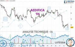 AEDIFICA - 1H