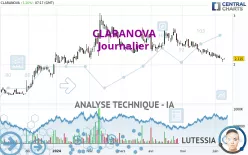 CLARANOVA - Diario