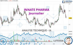 INNATE PHARMA - Journalier