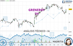 GRENERGY - 1H