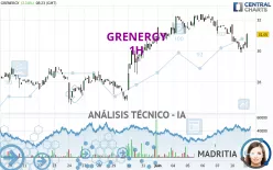 GRENERGY - 1 Std.