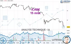 ICADE - 15 min.