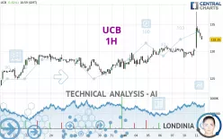 UCB - 1H