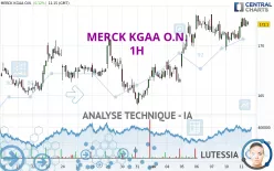 MERCK KGAA O.N. - 1H