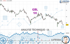 GBL - 1H