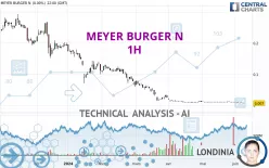 MEYER BURGER N0 - 1H