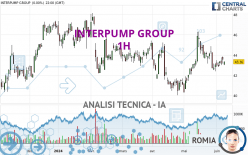 INTERPUMP GROUP - 1H