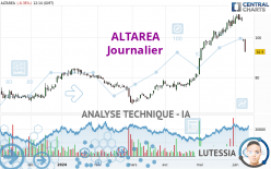 ALTAREA - Journalier