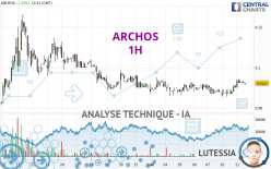 ARCHOS - 1H