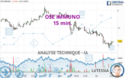 OSE IMMUNO - 15 min.