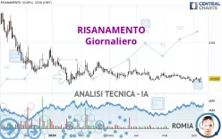 RISANAMENTO - Giornaliero