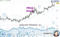 PRISA - Diario