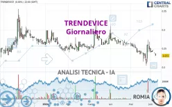 TRENDEVICE - Giornaliero