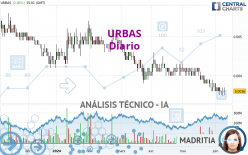 URBAS - Diario