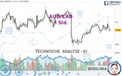 AUD/CAD - 1 Std.