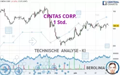 CINTAS CORP. - 1 Std.