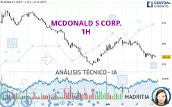 MCDONALD S CORP. - 1H