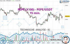 PEPE (X100) - PEPE/USDT - 15 min.