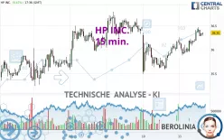 HP INC. - 15 min.