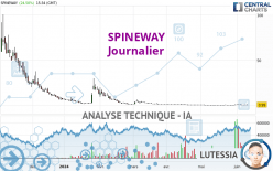 SPINEWAY - Diario