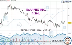 EQUINIX INC. - 1 Std.