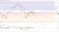 DOW JONES - MINI DJ30 FULL0924 - 4H