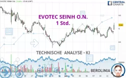 EVOTEC SEINH O.N. - 1 Std.