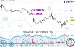 VIRIDIEN - 15 min.