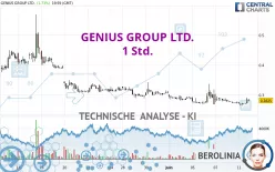 GENIUS GROUP LTD. - 1 Std.