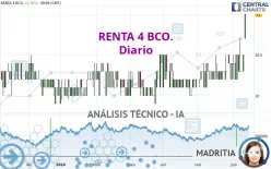 RENTA 4 BCO. - Diario