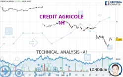 CREDIT AGRICOLE - 1H