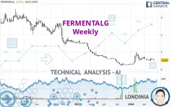 FERMENTALG - Weekly