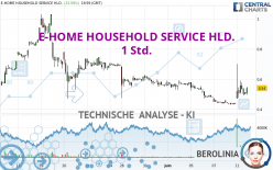 E-HOME HOUSEHOLD SERVICE HLD. - 1H
