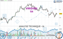 VIRIDIEN - 1H