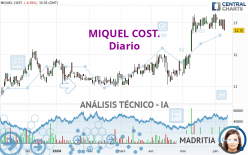 MIQUEL COST. - Diario