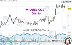 MIQUEL COST. - Diario