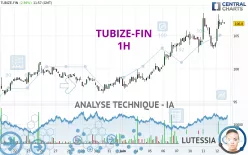 TUBIZE-FIN - 1H