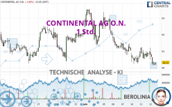 CONTINENTAL AG O.N. - 1 Std.