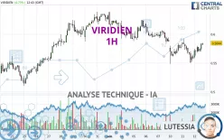 VIRIDIEN - 1H